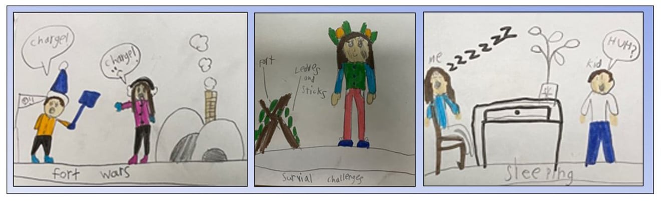 Series of three children's drawings.